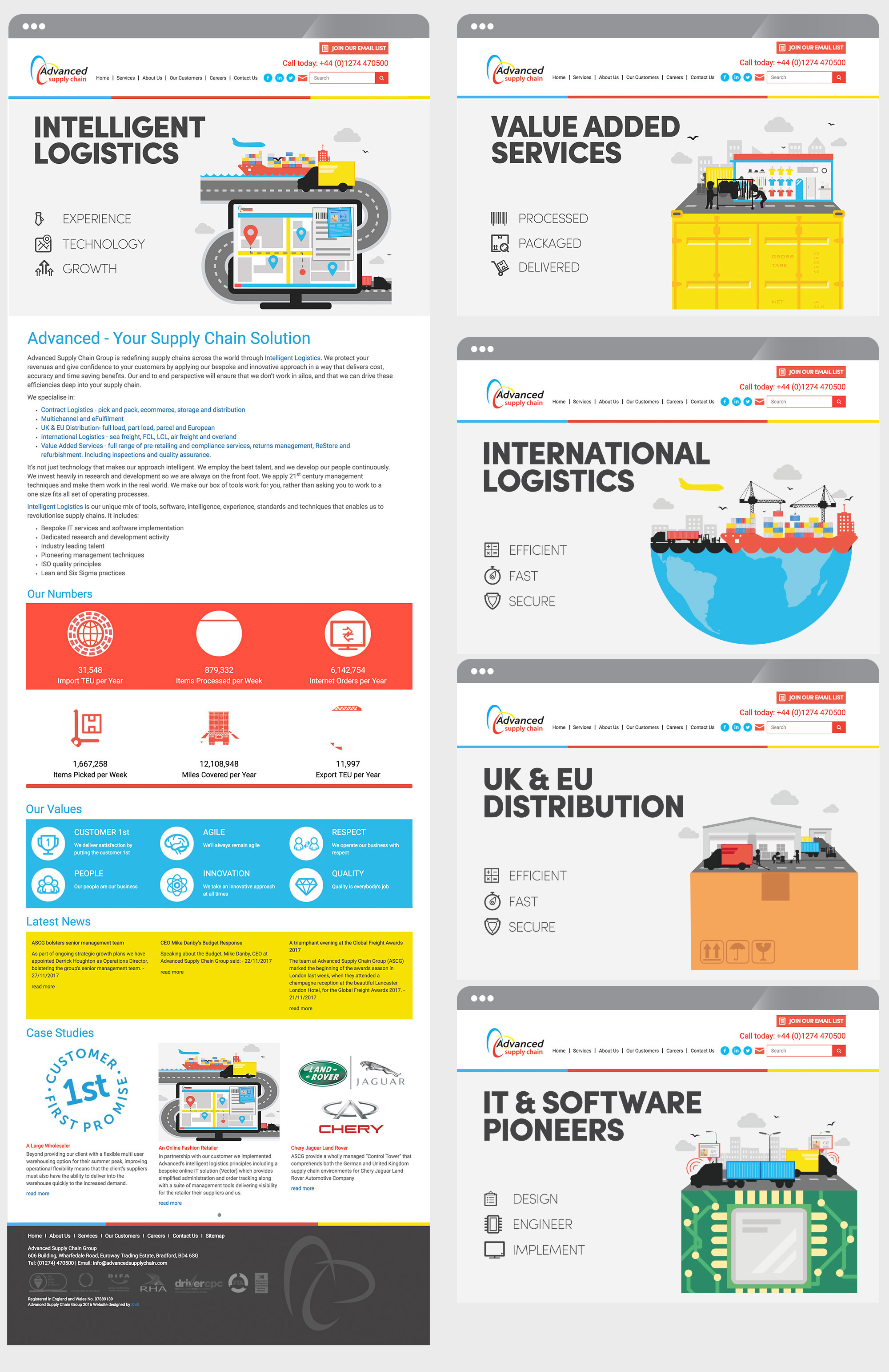 Advanced Supply Chain Website